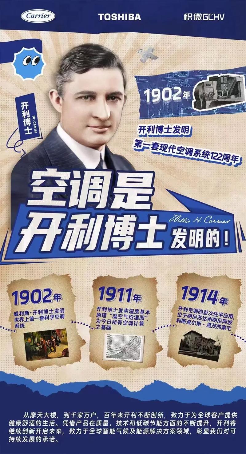 空调是谁发明的?是哪个国人呢??你知道空调是谁发明的