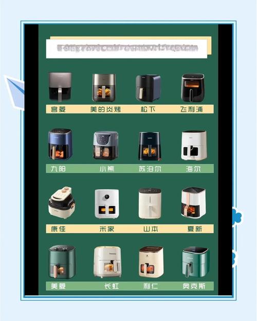 空气炸锅品牌排行前十？空气炸锅品牌排行前十名有哪些