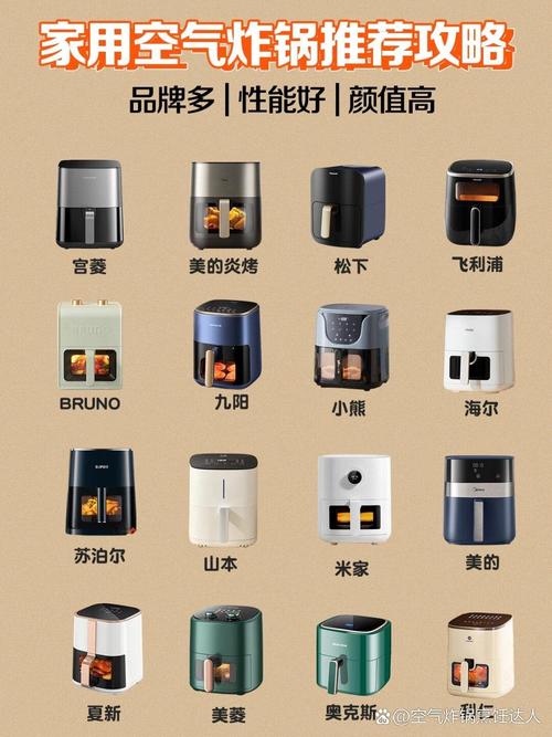 空气炸锅品牌排行前十?空气炸锅品牌排行前十名有哪些