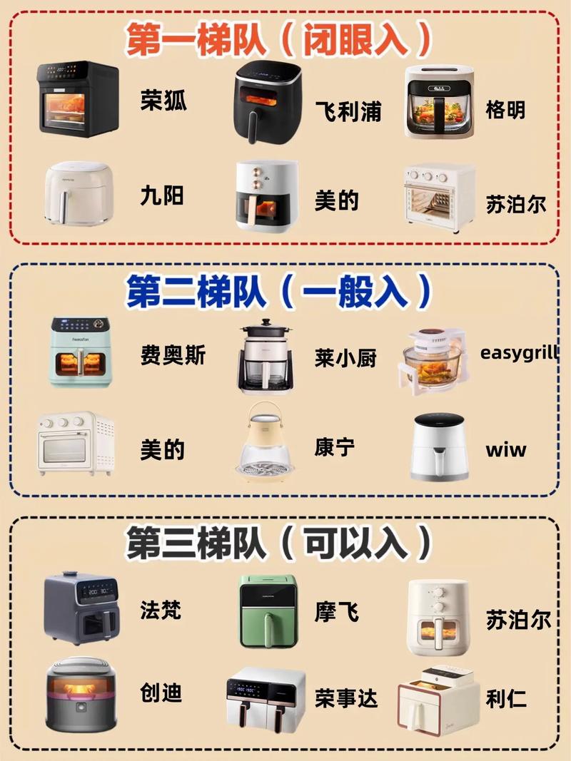 空气炸锅品牌排行前十?空气炸锅品牌排行前十名有哪些