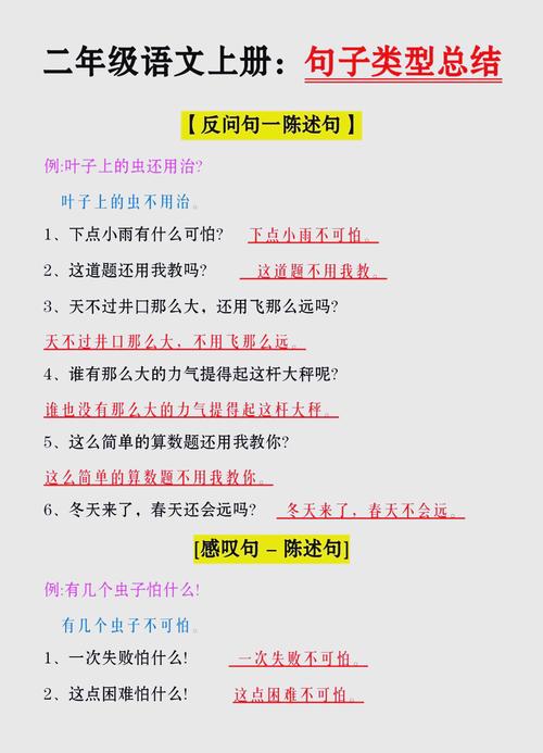 且焉置土石是疑问句还是反问句？且焉置土石是什么句式,为什么?