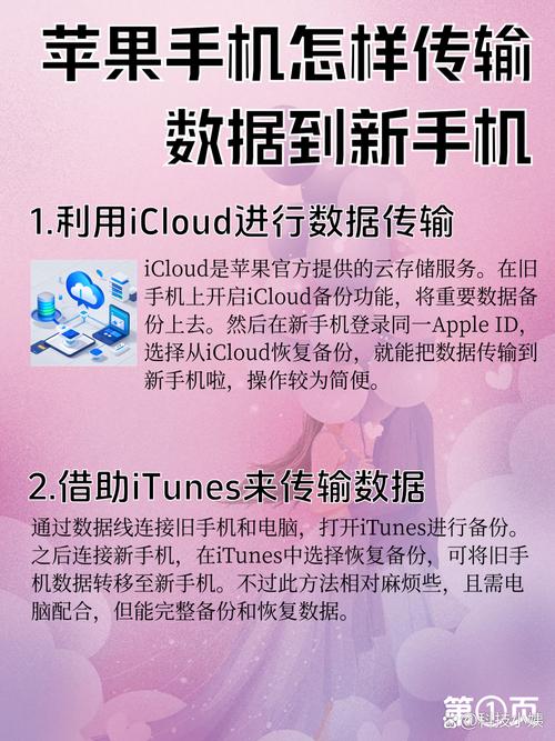 苹果信息如何传输一个苹果手机上？操作步骤是什么？