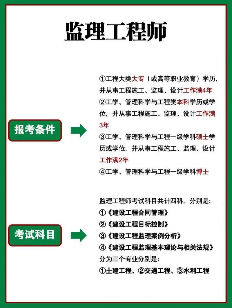 考取监理工程师需要什么证件和材料?考取监理工程师需要什么条件