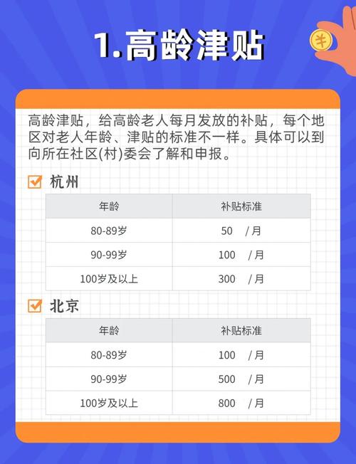 福利和津贴有什么区别呢？福利和津贴补贴一样吗