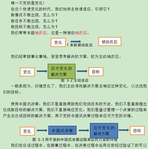 决策理论学派的主要观点有什么?决策理论学派的主要观点包括
