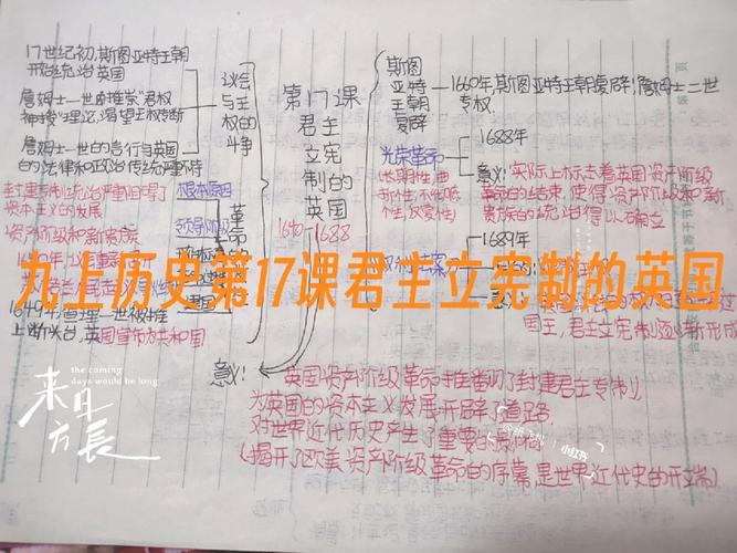 君主立宪制的英国历史意义？君主立宪制的英国过程