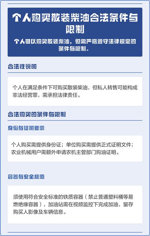 个人买卖柴油可以定非法经营罪吗?私人买卖柴油