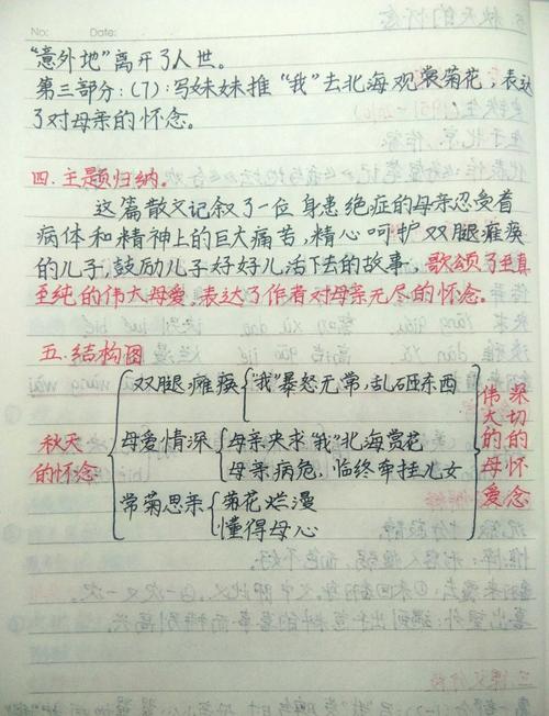 秋天的怀念讲了什么事20个字?秋天的怀念这篇文章主要讲了什么