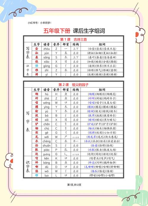 屏的部首是什么再查几画？屏的偏旁部首和组词