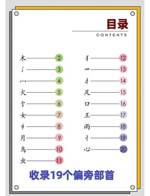屏的部首是什么再查几画?屏的偏旁部首和组词