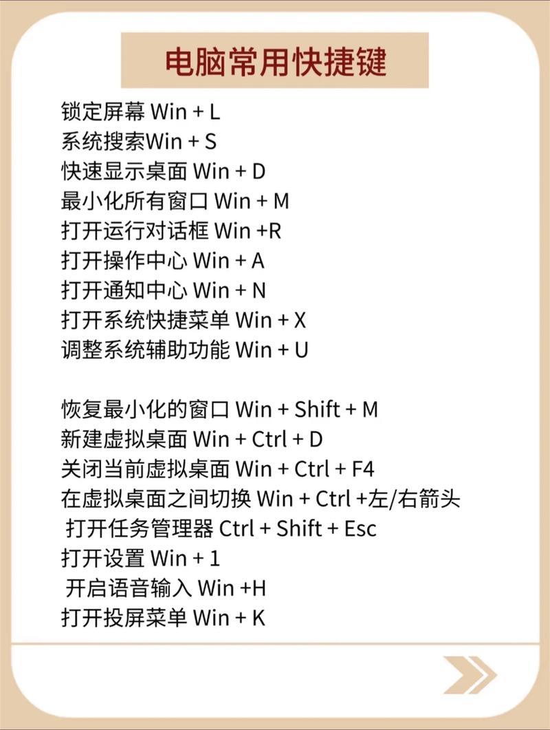 屏幕变小的快捷键?屏幕变小的快捷键是什么