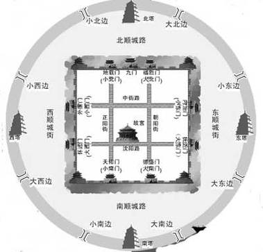清朝盛京是哪里的城市?清朝盛京是哪里的城市地图