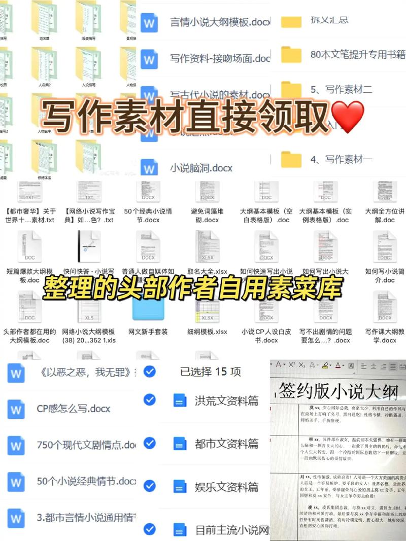 请问写小说最吸引人的是哪个部分?写小说吸引人的技巧