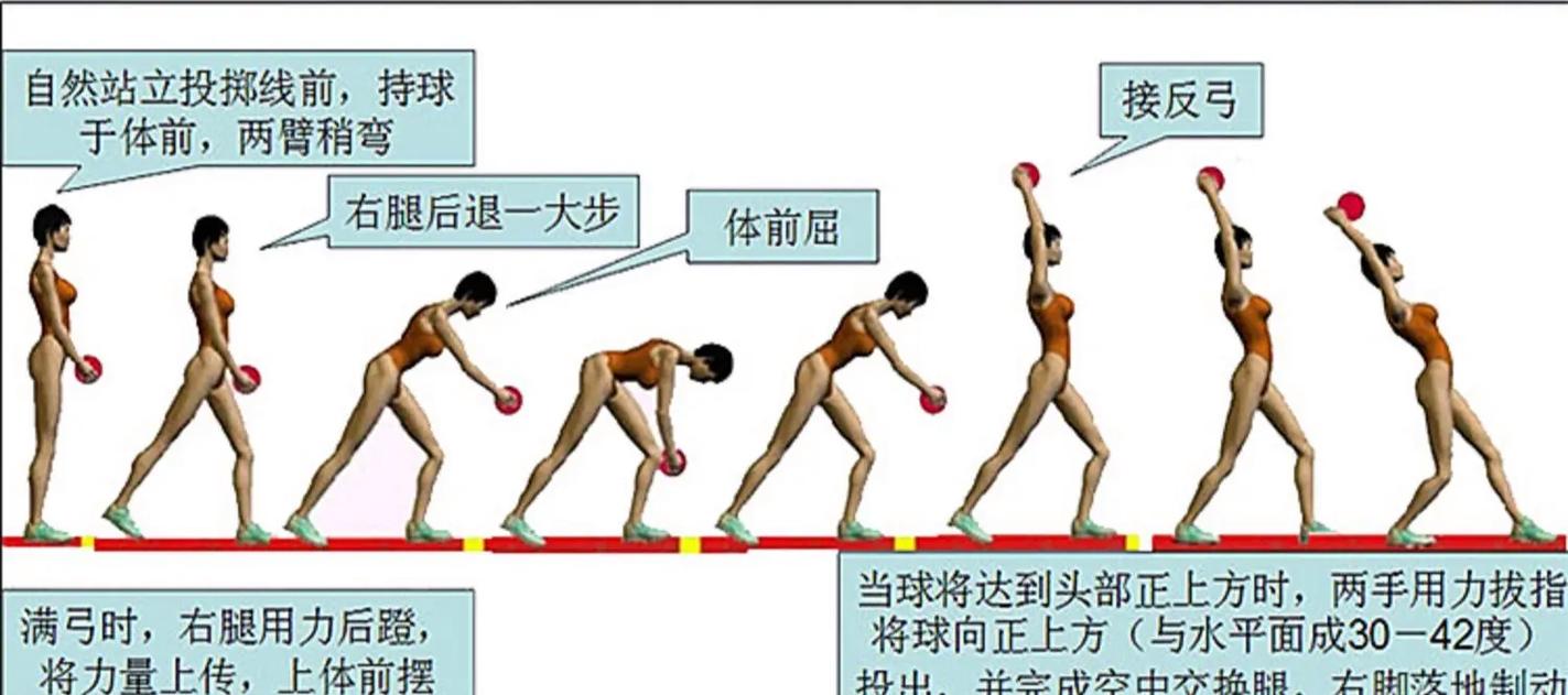 篮球什么是夹球技术?篮球什么叫夹球