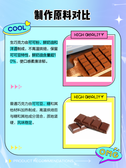 巧克力算不算糖果?巧克力算糖果么