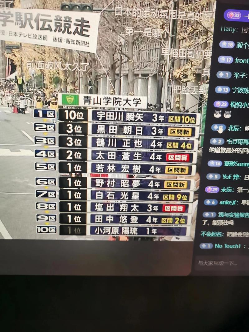 青山学院大学排名?青山学院qs排名