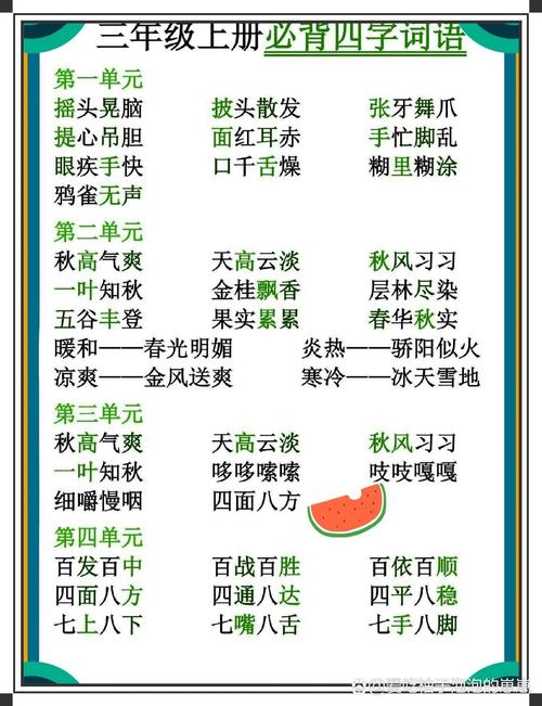 聚什么会什么成语大全四个字?聚什么会什么四字词语?