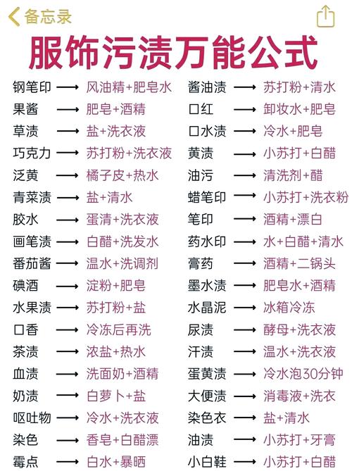 皮肤污垢怎么除掉?皮肤污垢怎么除掉小妙招