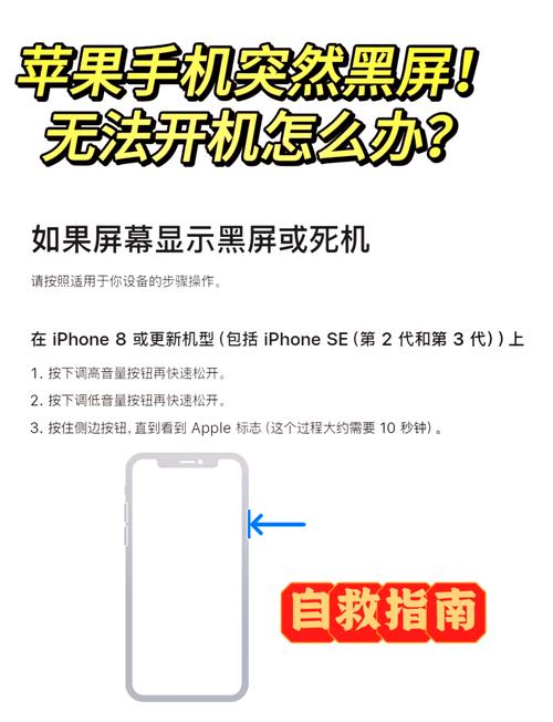 苹果手机触摸屏不起作用怎么办?苹果手机触摸屏不灵了,怎么办