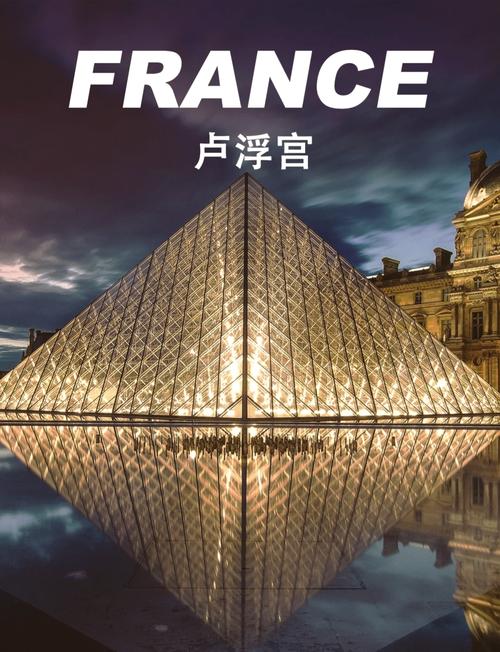 卢浮宫在哪个国家?卢浮宫在哪个国家?