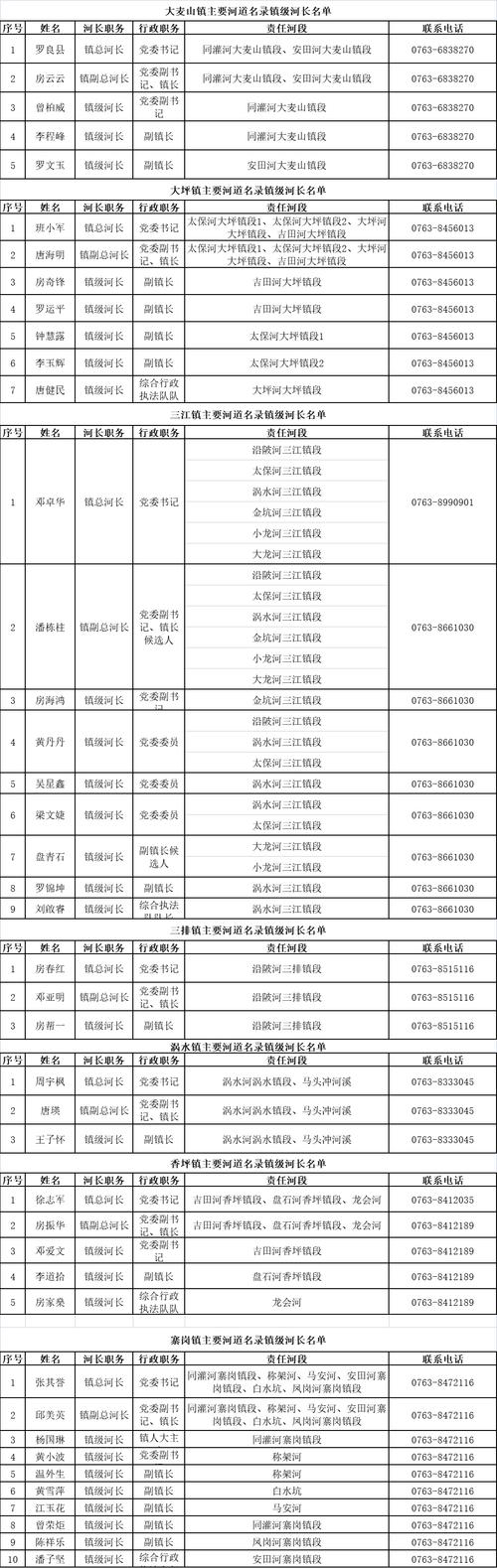 清远连南瑶族自治区？清远连南瑶族自治区邮政编码
