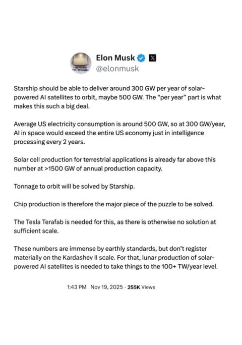 马斯克画的上天大饼 中国人已经在做了(图4)