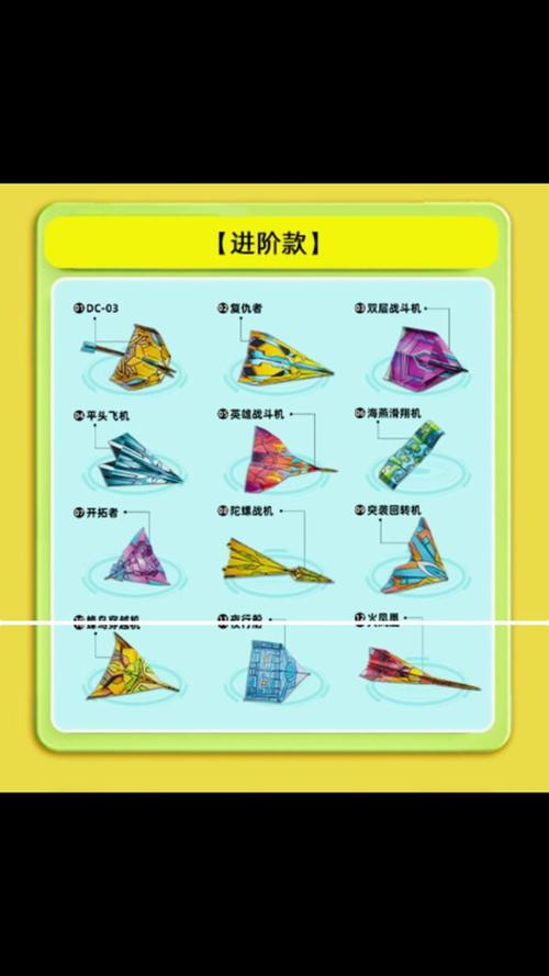 叠纸飞机怎样飞得远?叠纸飞机并且能让它飞得远的方法