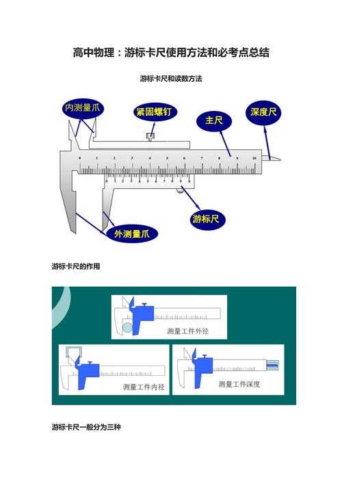 卡尺的分类和用途？卡尺的种类和使用