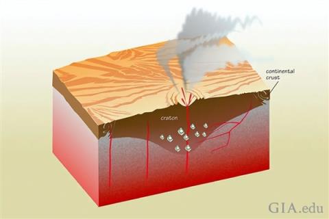3500万年前的一次小行星撞击地球 造就最大钻石矿床 但为何没人去开采(图6)