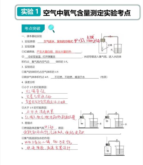 空气中氧气比例是多少啊?空气中氧气的百分比是多少