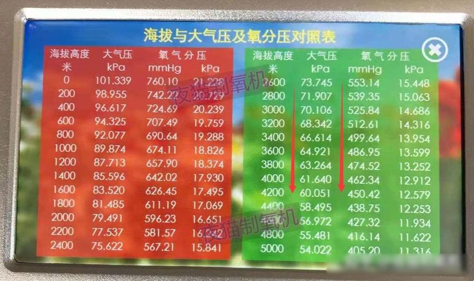 空气中氧气比例是多少啊?空气中氧气的百分比是多少