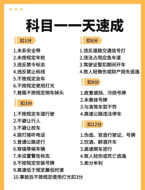 科目一挂科了多久才能在考试？科目一挂科了要多久可以去考