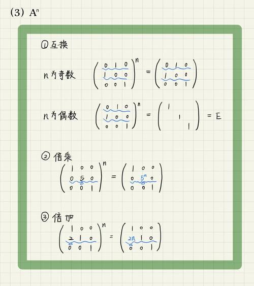 矩阵左乘和右乘是什么变换？矩阵左乘和右乘是什么变换关系