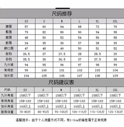 裤子码数36是多少？裤子36码是啥意思