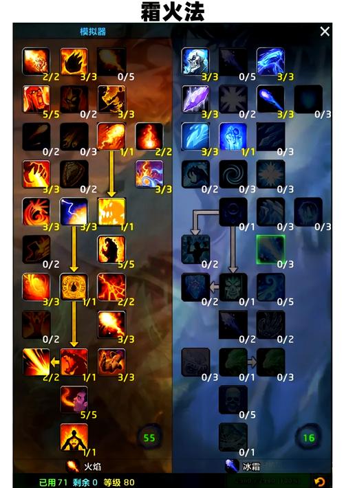 魔兽世界矮人种族天赋?魔兽世界矮人种族天赋 120 生存猎