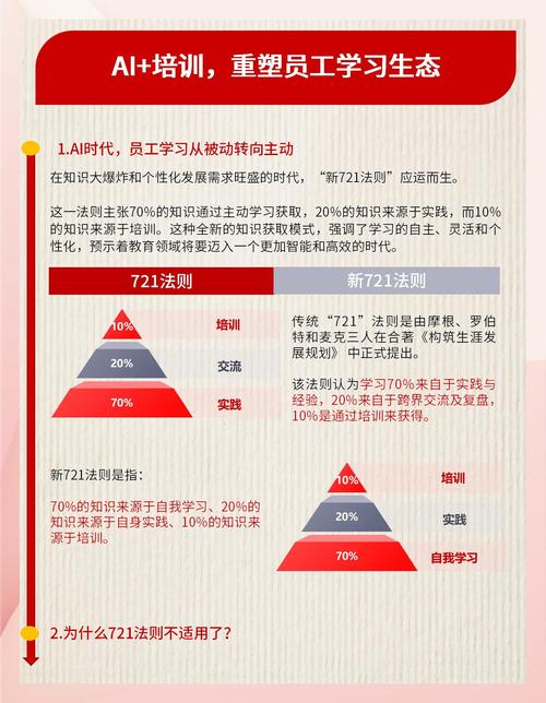 三种常见的企业培训方法?三种常见的企业培训方法不包括