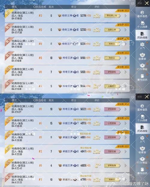 绝地求生单排kd多少算高手?绝地求生单排段位