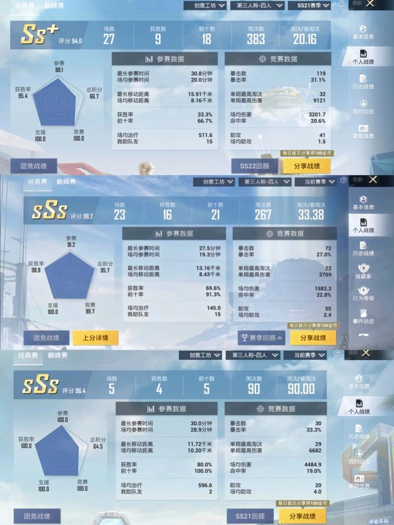 绝地求生单排kd多少算高手?绝地求生单排段位