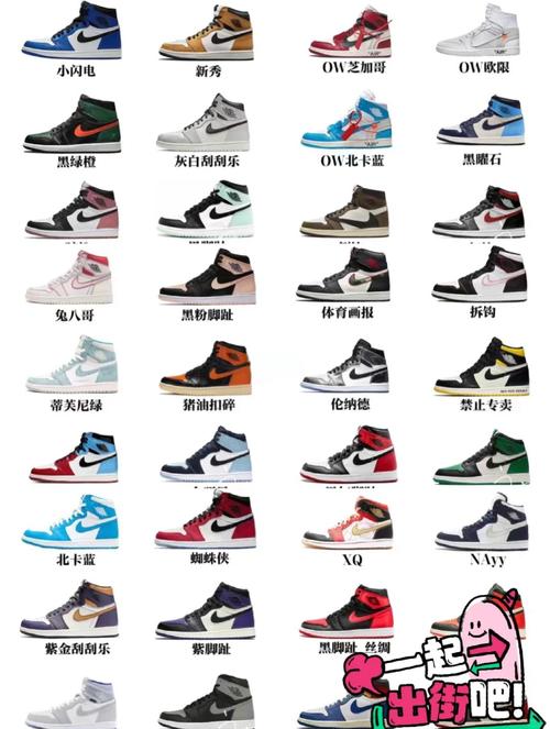 乔丹鞋一共多少代？乔丹鞋子有几代