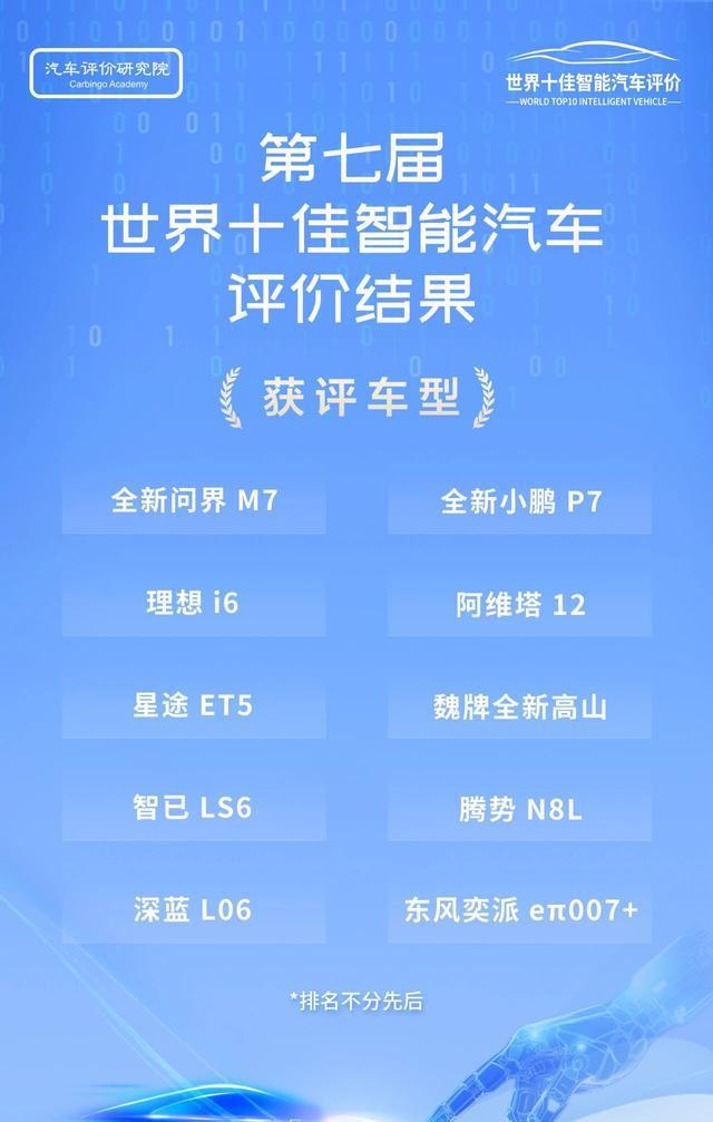 星途ET5荣获“第七届世界十佳智能汽车”称号