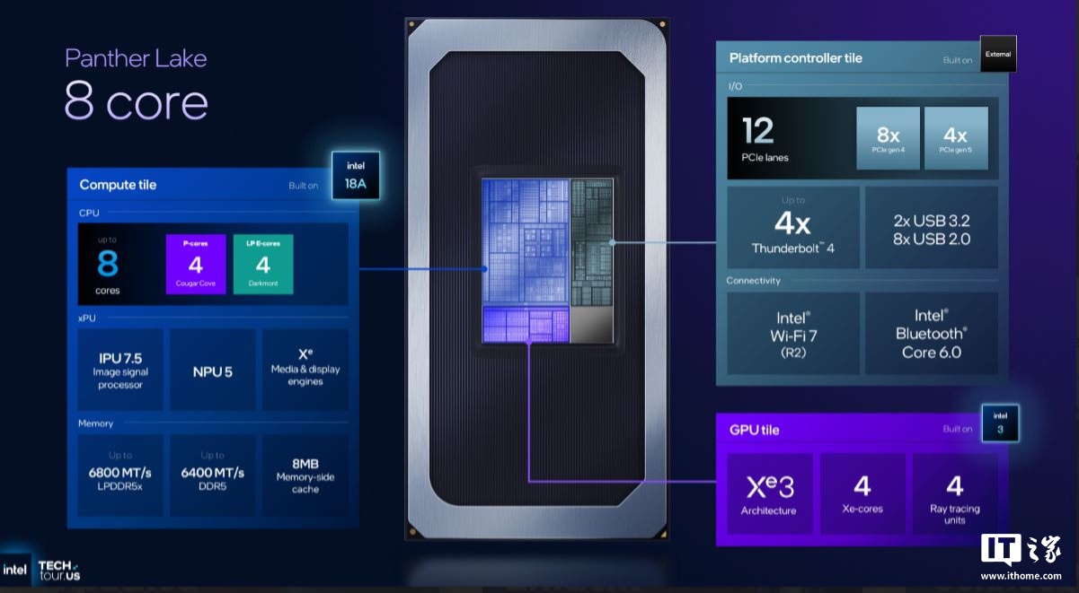 英特尔酷睿 Ultra 9 386H 现身 Geekbench:单多核均领跑同级