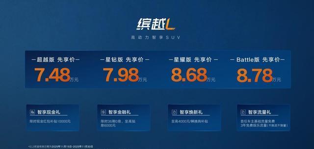缤越L Battle版登场,全系限时先享价7.48万起,开启钢炮级体验