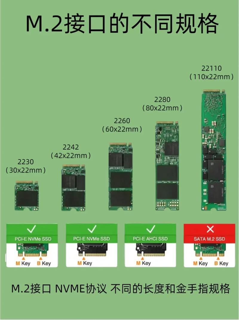 朗科和金士顿固态硬盘怎么样?朗科和金士顿哪个好
