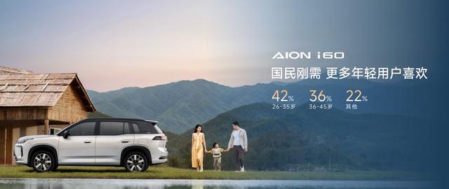 埃安i60用户白皮书揭秘:谁在买这台刚需大五座SUV?