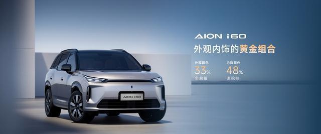 埃安i60用户白皮书揭秘:谁在买这台刚需大五座SUV?