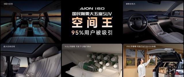 埃安i60用户白皮书揭秘:谁在买这台刚需大五座SUV?