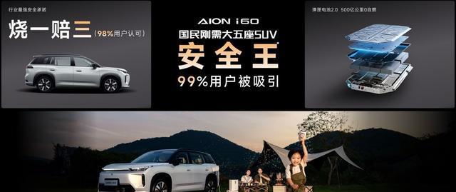埃安i60用户白皮书揭秘:谁在买这台刚需大五座SUV?
