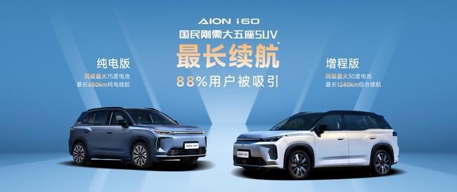 埃安i60用户白皮书揭秘:谁在买这台刚需大五座SUV?