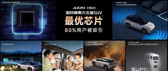 埃安i60用户白皮书揭秘:谁在买这台刚需大五座SUV?