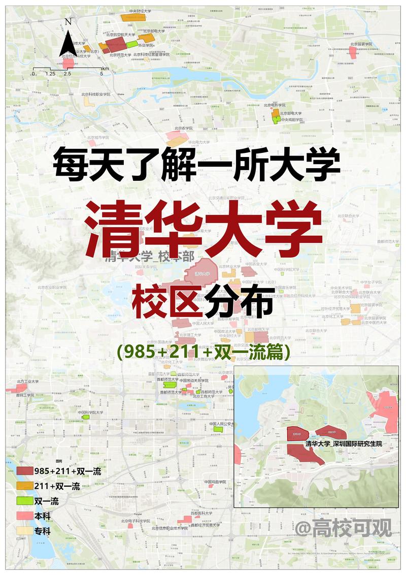 清华大学是一本大学吗？清华大学是一本还是重本